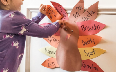 Thankful Turkey Thanksgiving Activity