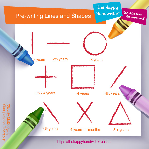 Not sure if you're ready to send your 3 year old off to preschool just yet? Here are some learning skills that you can easily teach your 3 year old at home to help them develop language, vocabulary, fine/gross motor skills & social skills, and cognition in preschoolers