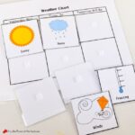 20 Weather Printables for Preschoolers and Kindergarteners