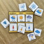 Weather Chart for Preschool - Free Printable
