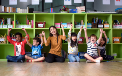 15 Activities to Support the Pyramid of Learning