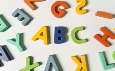 1000+ Show and Tell Ideas By Letter Ideas – The Ultimate Guide from A-Z